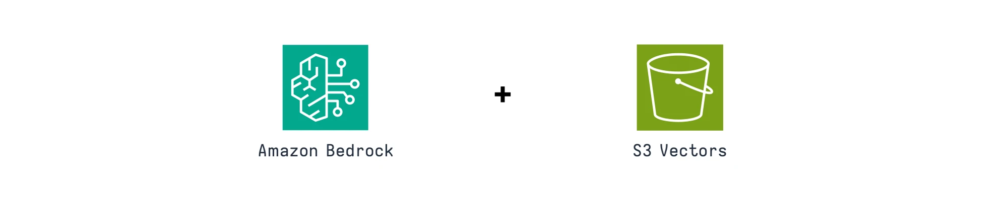 Amazon Bedrock with S3 Vectors